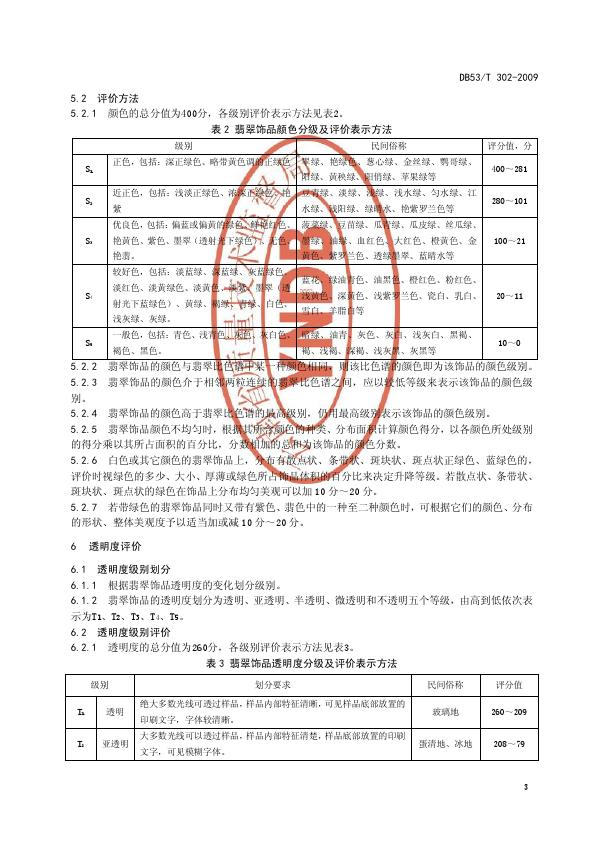 DB53T 302-2009翡翠饰品质量等级评价_009.jpg