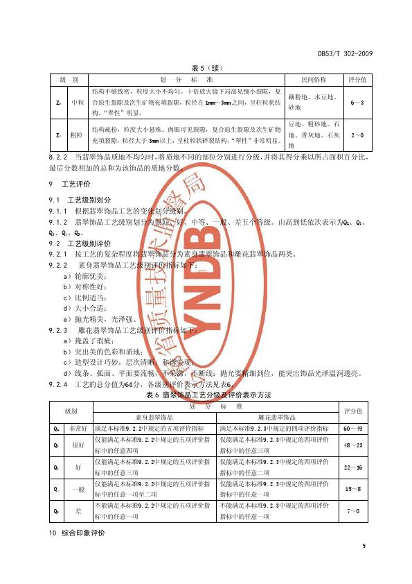 DB53T 302-2009翡翠饰品质量等级评价_011.jpg